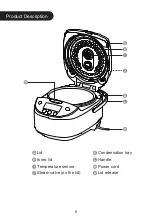 Предварительный просмотр 6 страницы SPT RC-1808 Operation Instructions Manual