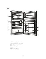 Preview for 5 page of SPT RF-322SS User m User Manual