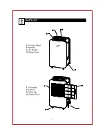 Preview for 4 page of SPT SD-014V User Manual