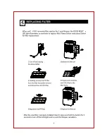 Preview for 9 page of SPT SD-014V User Manual