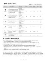 Preview for 13 page of SPT SD-2201S Instruction Manual