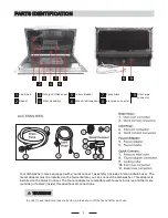 Preview for 4 page of SPT SD-2225DS Instruction Manual