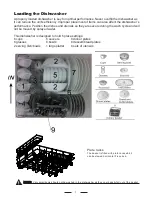 Preview for 9 page of SPT SD-2225DS Instruction Manual