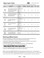 Preview for 13 page of SPT SD-2225DS Instruction Manual