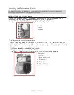 Preview for 8 page of SPT SD-9 W Instruction Manual