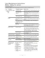 Preview for 12 page of SPT SD-9 W Instruction Manual