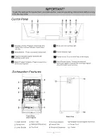 Preview for 4 page of SPT SD-9239SS Instruction Manual