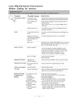 Preview for 12 page of SPT SD-9239SS Instruction Manual