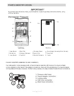 Preview for 4 page of SPT SD-9241SS Instruction Manual