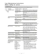 Preview for 14 page of SPT SD-9241SS Instruction Manual