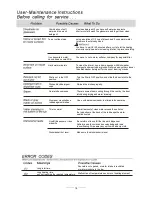 Preview for 15 page of SPT SD-9241SS Instruction Manual