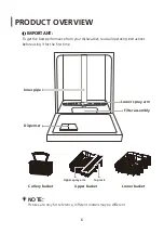 Preview for 7 page of SPT SD-9263SS Instruction Manual