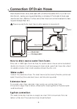 Preview for 10 page of SPT SD-9263SS Instruction Manual