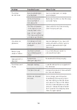 Preview for 30 page of SPT SD-9263SS Instruction Manual