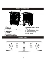 Preview for 4 page of SPT SF-48LB Owner'S Manual