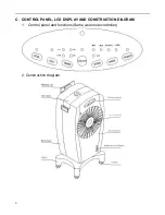 Предварительный просмотр 4 страницы SPT SF-616 Instruction Manual