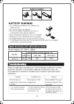 Предварительный просмотр 6 страницы SPT SH-1515 Instructions Manual