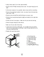 Предварительный просмотр 5 страницы SPT UF-160W Operating Instructions Manual