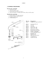 Preview for 5 page of SPT UNIFIRE 26C Instructions For Use Manual