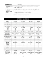 Предварительный просмотр 15 страницы SPT WA-1011S User Manual