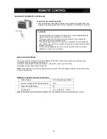 Предварительный просмотр 16 страницы SPT WA-1011S User Manual