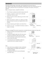 Preview for 10 page of SPT WA-1061H Manual