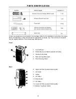 Предварительный просмотр 5 страницы SPT WA-1070E Instructions Manual