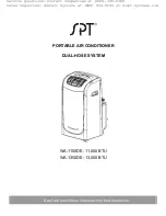 SPT WA-1150DE User Manual preview