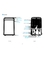 Preview for 3 page of SPT WA-1351DE Instruction Manual