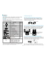 Preview for 7 page of SPT WA-1351DE Instruction Manual