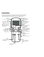 Preview for 17 page of SPT WA-1351DE Instruction Manual