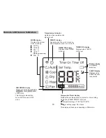 Preview for 19 page of SPT WA-1351DE Instruction Manual