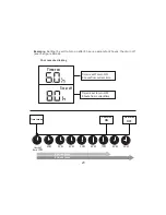 Preview for 24 page of SPT WA-1351DE Instruction Manual