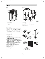 Preview for 6 page of SPT WA-1400E Instruction Manual