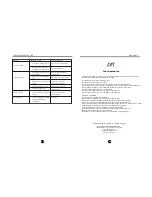 Preview for 11 page of SPT WA-8088E Owner'S Manual