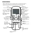 Preview for 18 page of SPT WA-P903E Instruction Manual