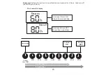 Preview for 25 page of SPT WA-P903E Instruction Manual