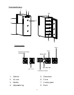 Preview for 3 page of SPT WC-1271 Instruction Manual