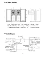 Preview for 4 page of SPT WC-2461H Instruction Manual