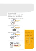 Предварительный просмотр 5 страницы SPX Cooling Technologies Atmospheric Heat Vaporization Systems Brochure