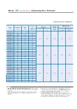 Предварительный просмотр 17 страницы SPX Cooling Technologies Cooling Tower Marley MD Engineering Data