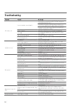 Preview for 32 page of SPX Cooling Technologies MARLEY MH MHF702 User Manual