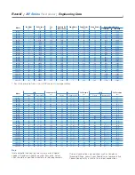 Preview for 5 page of SPX Cooling Technologies Recold JW Series Engineering Data