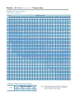 Preview for 11 page of SPX Cooling Technologies Recold JW Series Engineering Data