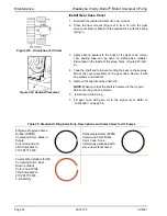 Preview for 90 page of SPX FLOW 006-U3 Instruction Manual