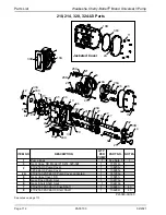 Preview for 112 page of SPX FLOW 006-U3 Instruction Manual