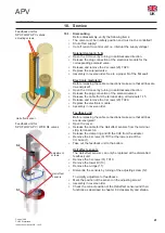 Preview for 41 page of SPX FLOW APV CU41-D4 Instruction Manual