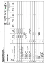 Preview for 51 page of SPX FLOW APV CU41-D4 Instruction Manual