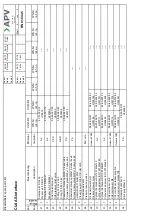 Preview for 53 page of SPX FLOW APV CU41-D4 Instruction Manual