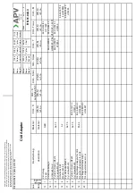 Preview for 57 page of SPX FLOW APV CU41-D4 Instruction Manual